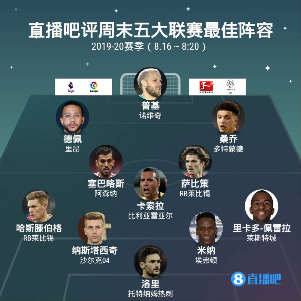 心等都以其